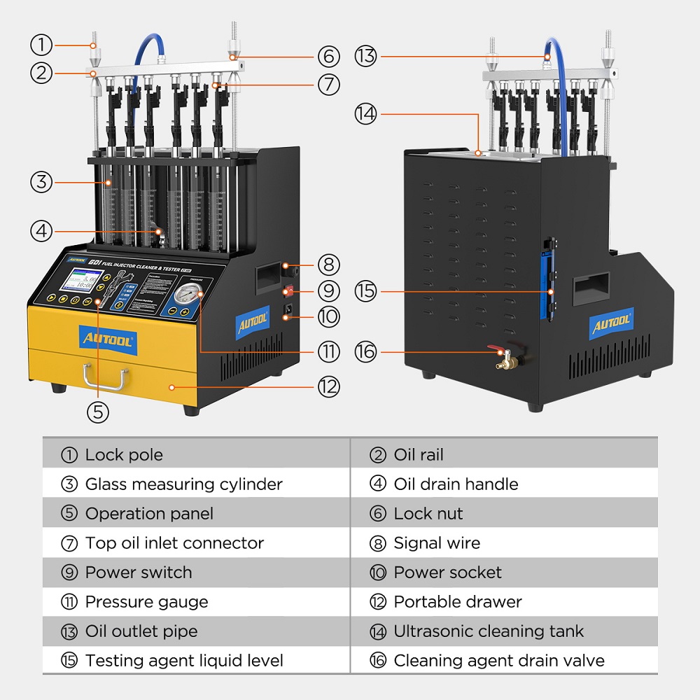 AUTOOL CT500 GDI EFI FEI Fuel  - Fuel Injector Cleaner recension och pris